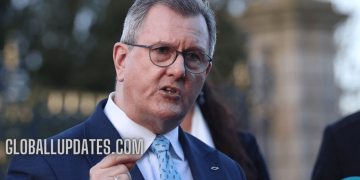 Northern Ireland DUP (Democratic Unionist Party) Sir Jeffrey Donaldson